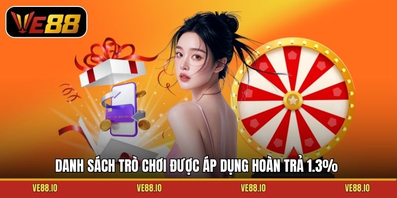 Danh sách trò chơi được áp dụng hoàn trả 1.3%